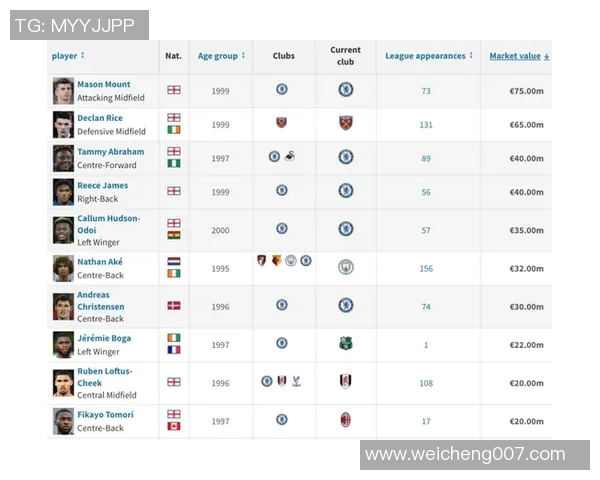 纵观世界足坛辉煌历程盘点昔日十大足球巨星风采与传奇 纵观世界足坛辉煌历程盘点昔日十大足球巨星风采与传奇